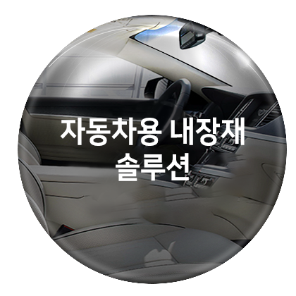 Automotive Interior Parts
