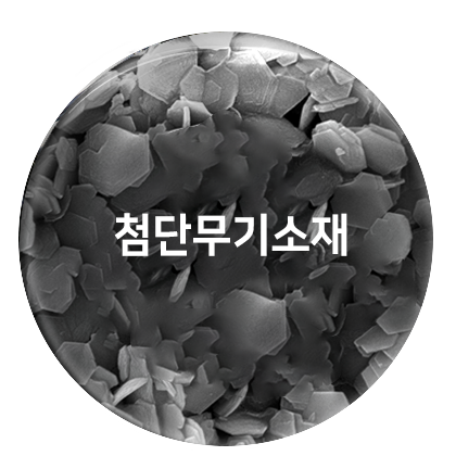 Zinc-Air Fuel Cell